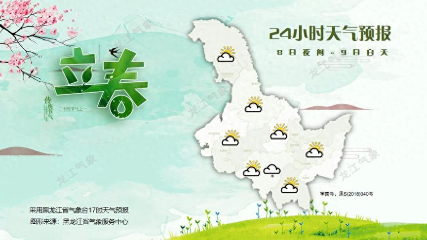 未来黑龙江天气将如何变化？8-15日两次降雪过程，气温逐渐回升  第1张