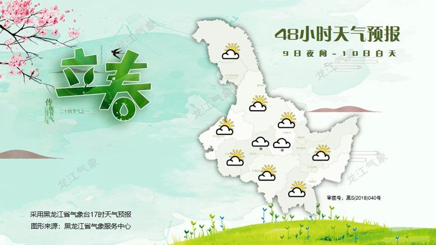 未来黑龙江天气将如何变化？8-15日两次降雪过程，气温逐渐回升  第2张