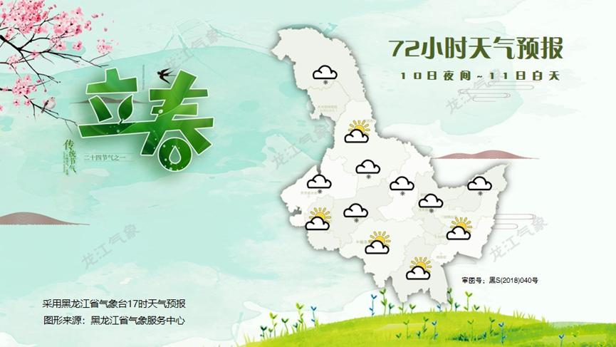 未来黑龙江天气将如何变化？8-15日两次降雪过程，气温逐渐回升  第3张