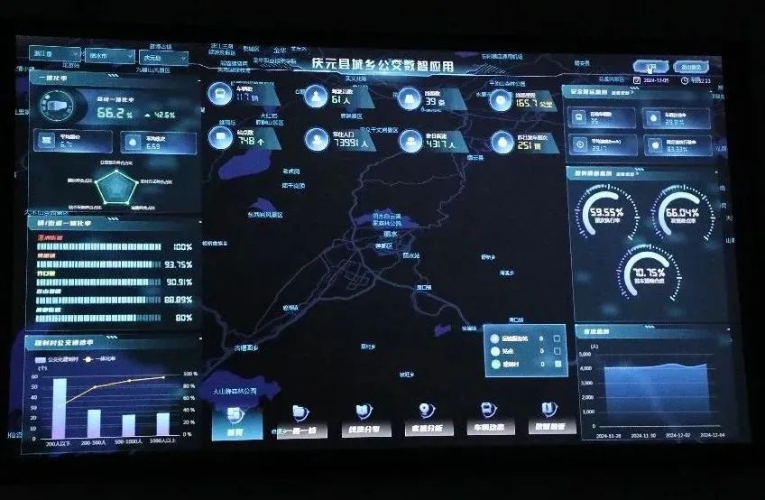 庆元城乡公交大升级，2024年共富小巴上线，你准备好了吗？  第3张