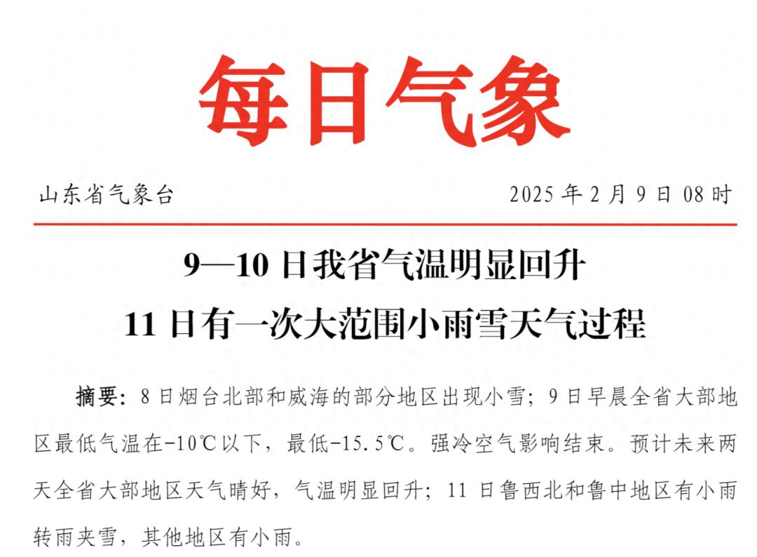山东天气大反转！从-15.5°C冰冻到10℃温暖，你准备好了吗？
