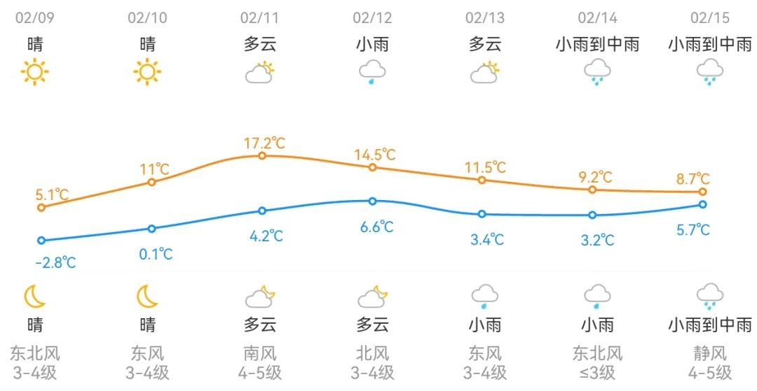西湖、钱塘江竟结冰了！这波冷空气究竟有多强？  第3张