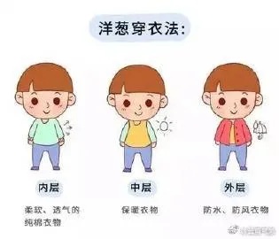 寒潮余威未尽，气温起伏不定！你准备好迎接这波‘过山车’式的天气变化了吗？  第9张