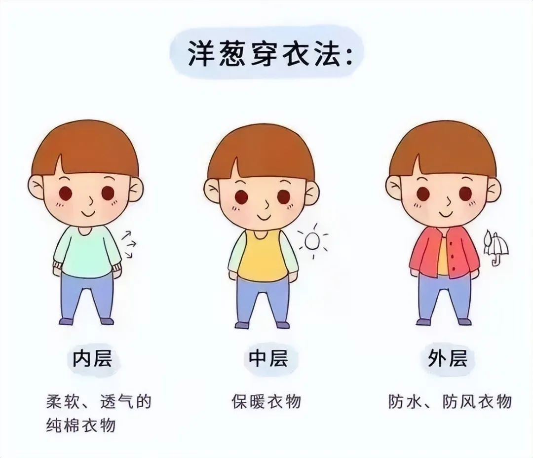 浙江气温飙升30℃！羽绒服未收短袖已上岗，夏天提前到来了吗？  第10张