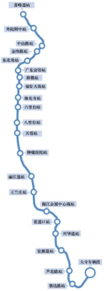 地铁4号线北段和7号线南段下半年通车！通车里程将达379公里？