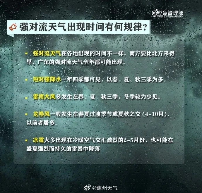 注意！惠州周末天气不稳定，你的户外活动要改期吗？  第4张