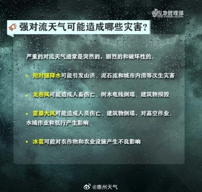 注意！惠州周末天气不稳定，你的户外活动要改期吗？  第5张