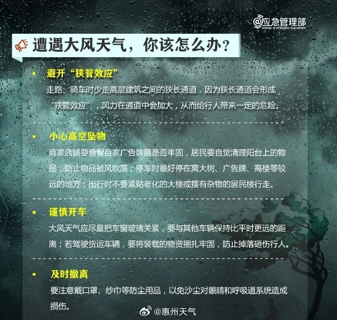 注意！惠州周末天气不稳定，你的户外活动要改期吗？  第6张