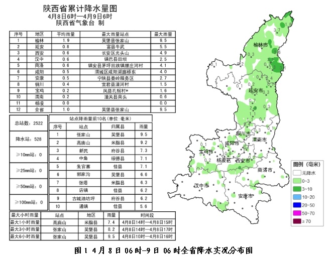 陕西天气多变！部分地区扬沙、阵雨？需防范  第3张