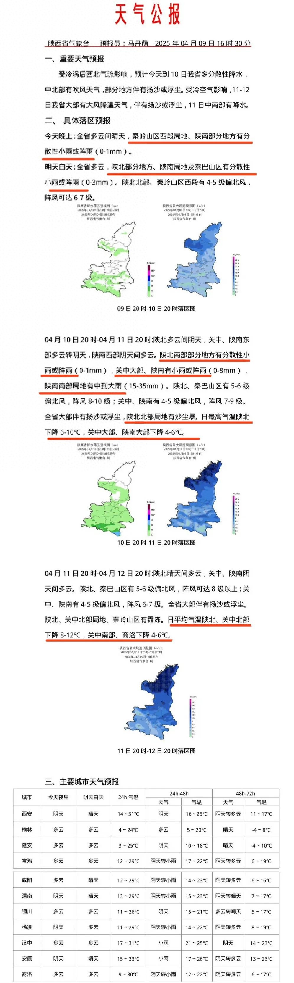 西安人注意！11日起气温骤降8℃+沙尘暴来袭，你准备好了吗？  第1张