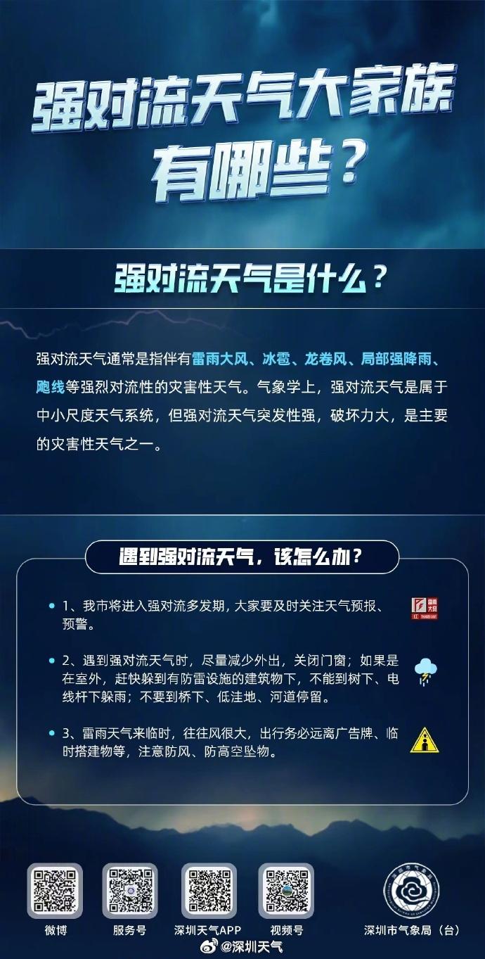 深圳今日最高温33℃体感稍热 入夏了吗？  第3张
