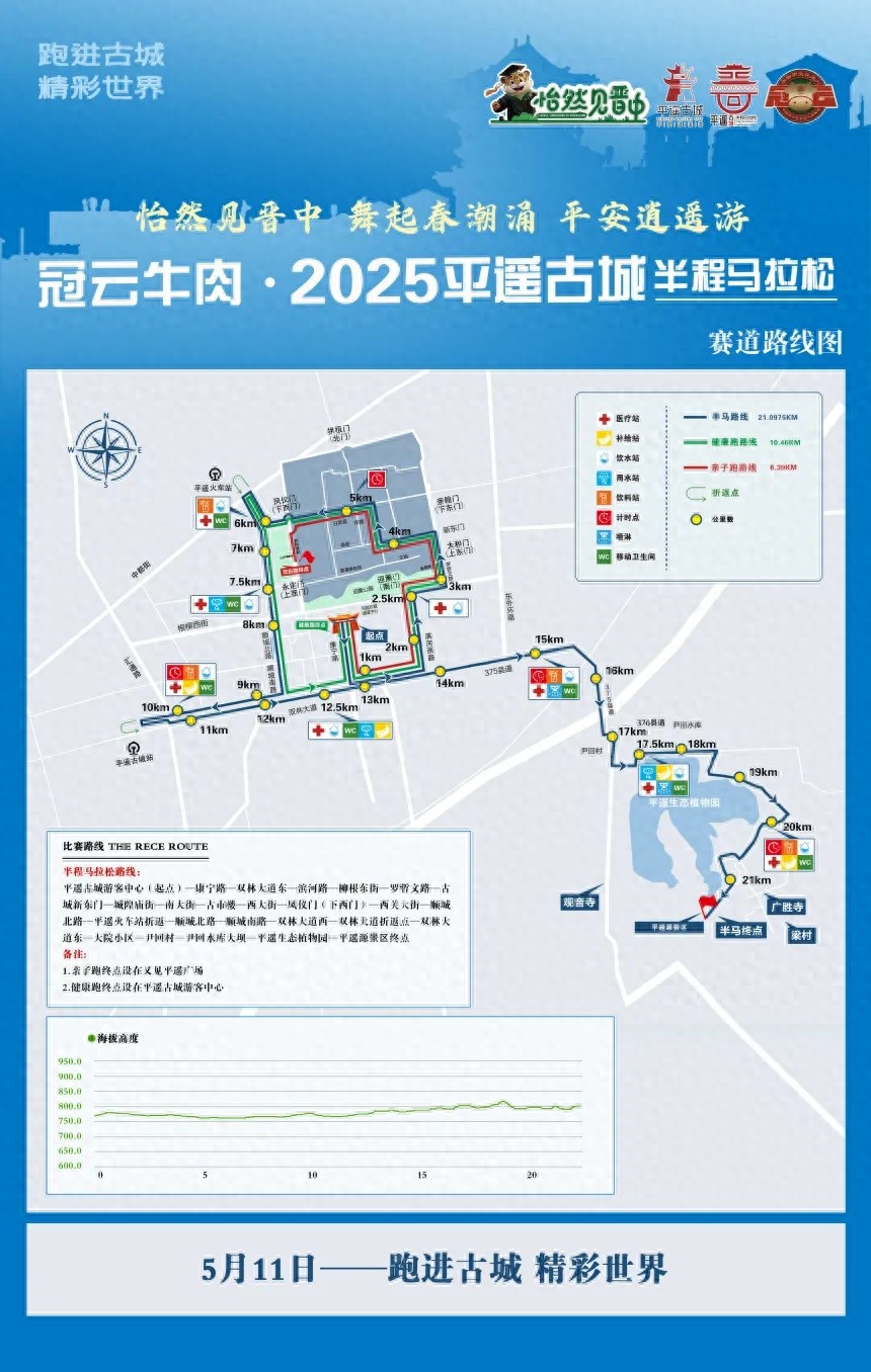2025平遥古城半程马拉松交通管制详情？你了解多少