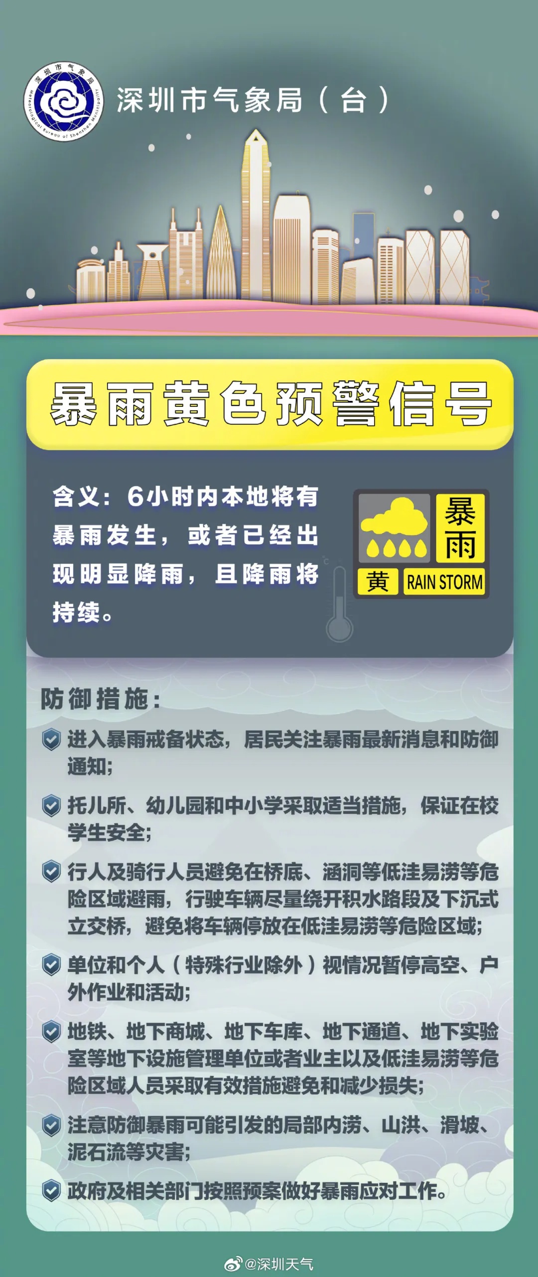 深圳发布雷雨大风黄色预警！最大小时雨强50毫米？你做好防御了吗  第4张
