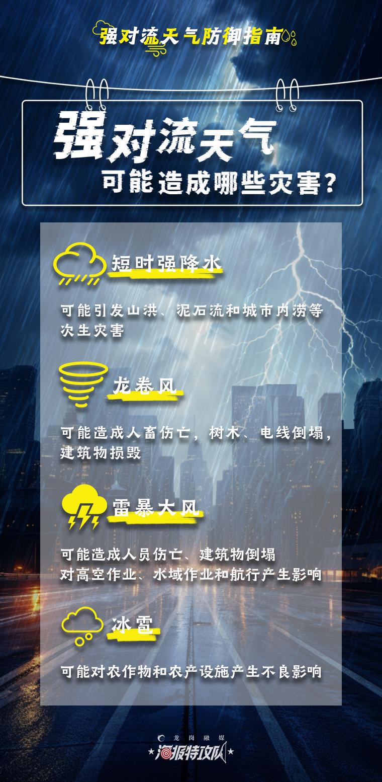 深圳发布雷雨大风黄色和暴雨黄色预警！你做好防范了吗？  第3张
