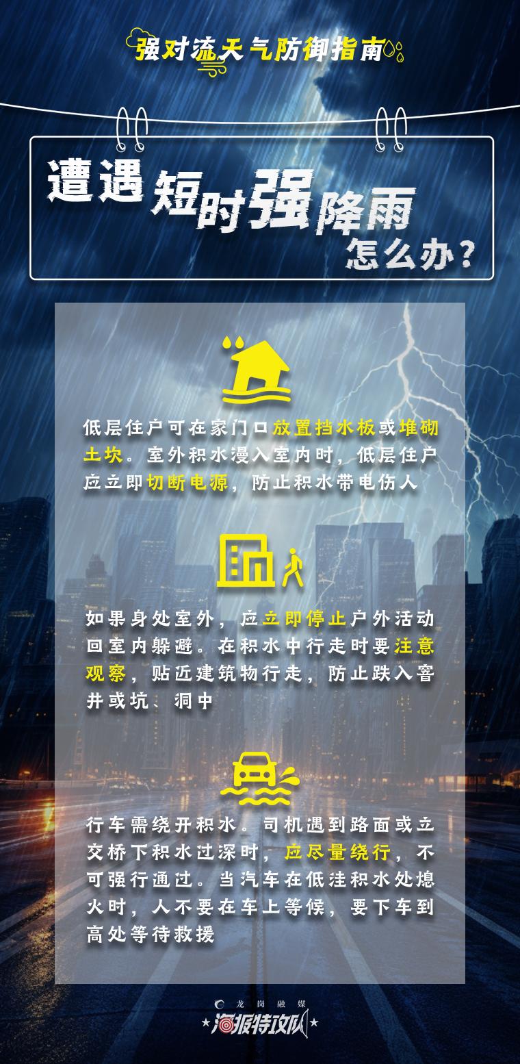 深圳发布雷雨大风黄色和暴雨黄色预警！你做好防范了吗？  第4张