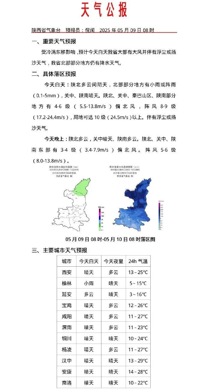 2025年5月9日陕西多地发布大风预警！你那里情况如何？  第2张