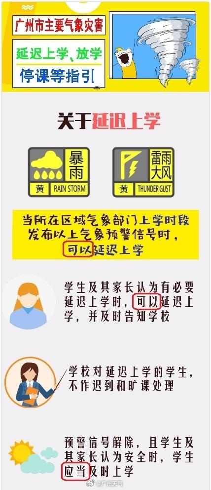 5月9日广东暴雨来袭！广州多区发布预警，你那里啥情况？  第2张