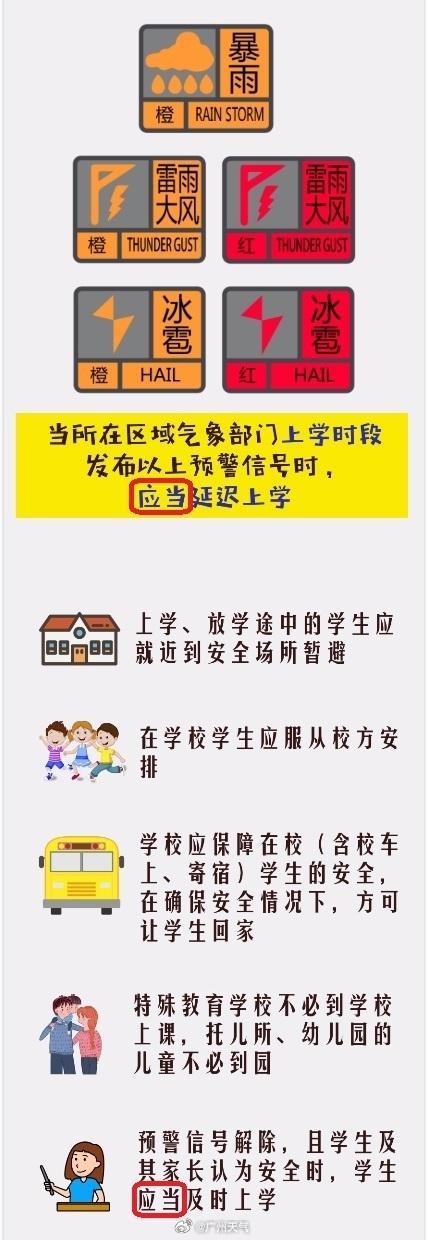 5月9日广东暴雨来袭！广州多区发布预警，你那里啥情况？  第3张