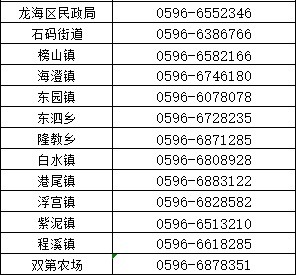 万家灯火下，困难群众兜底保障公益行动怎能少了你！？  第2张