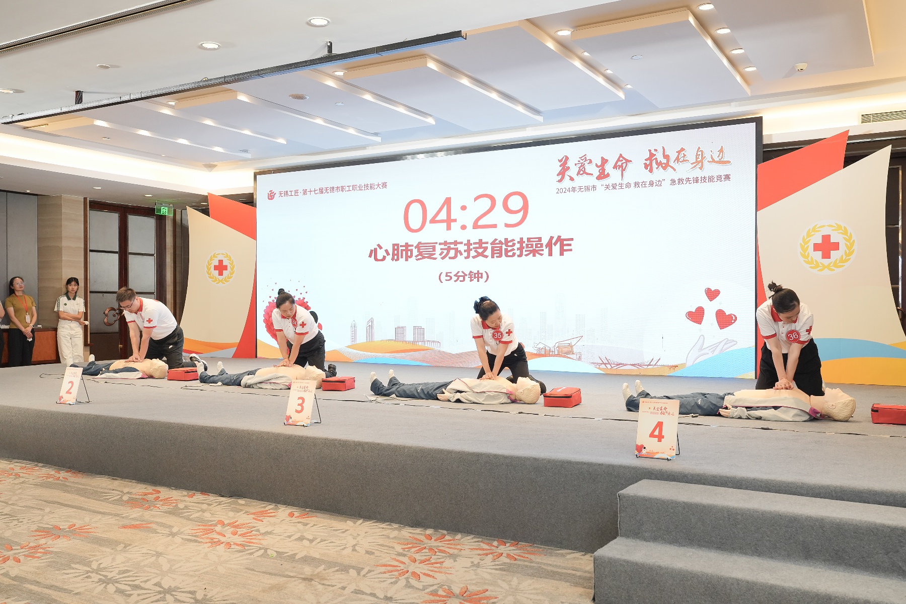 2024年无锡市红十字会如何以300%完成率提升民生幸福指数？  第9张