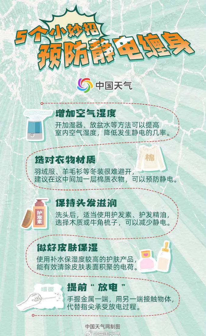 冷空气来袭！14日至16日我省气温骤降3~6℃，油菜冻害风险高，你准备好了吗？  第2张