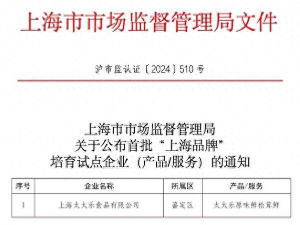 太太乐凭什么成为上海唯一入选的食品品牌？揭秘其背后的成功秘诀