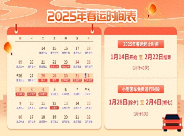 2025年春运湖南高速车流将达13553万辆！你准备好迎接这场大迁徙了吗？