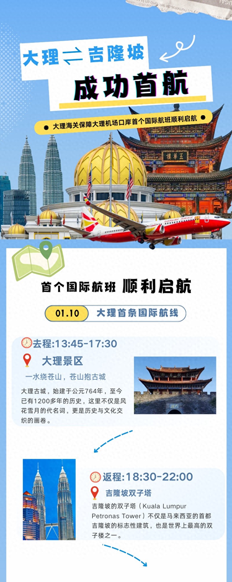 大理海关如何通过实战演练和科学规划，确保机场口岸高效畅通？  第1张
