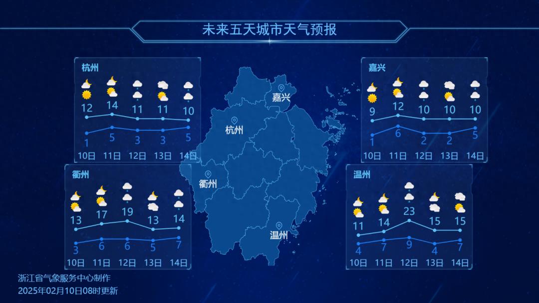未来一周天气变幻莫测，冷空气来袭，你准备好了吗？  第1张