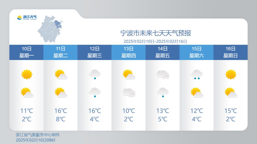 未来一周天气变幻莫测，冷空气来袭，你准备好了吗？  第3张