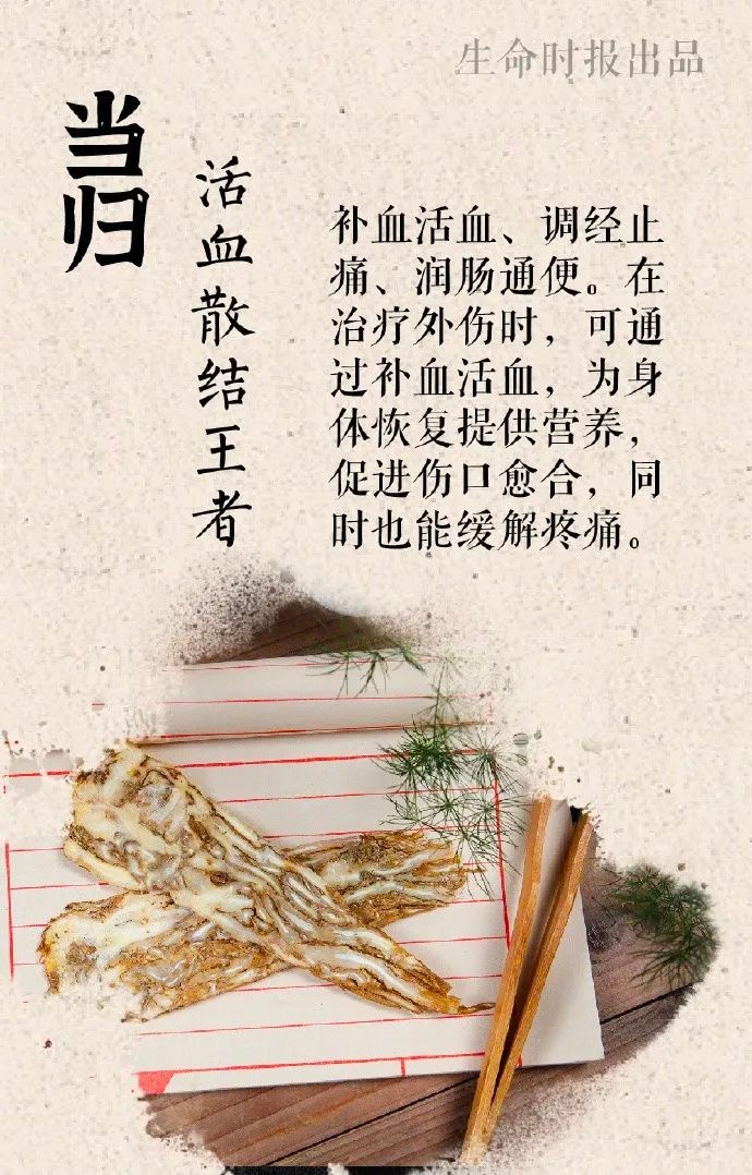 申公豹的药单藏着什么秘密？打工人也能用的10味中药大揭秘  第3张