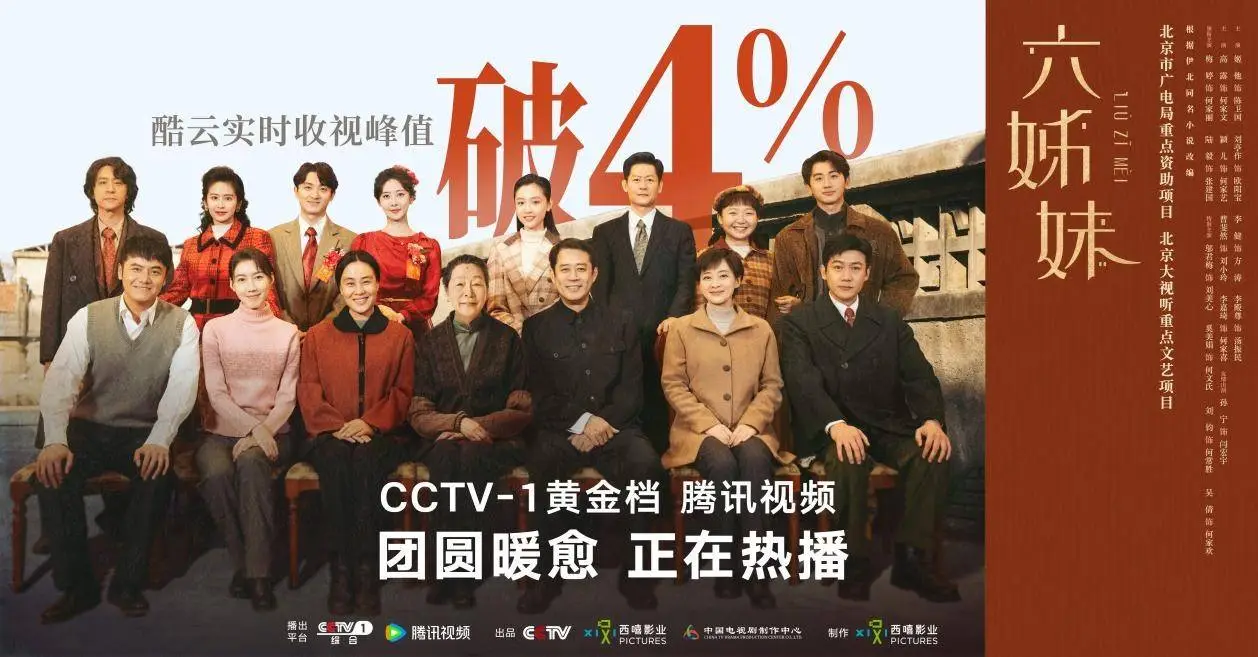 六姊妹为何能打破收视纪录？带你穿越时空感受时代变迁