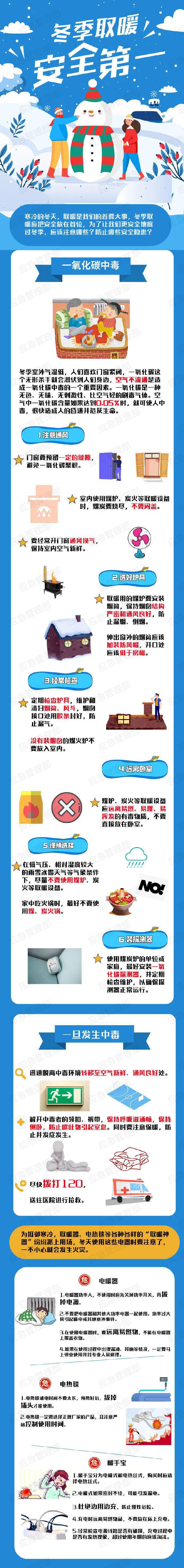 阴雨大雾回南天！广西未来几天天气如何应对？快来看看  第5张
