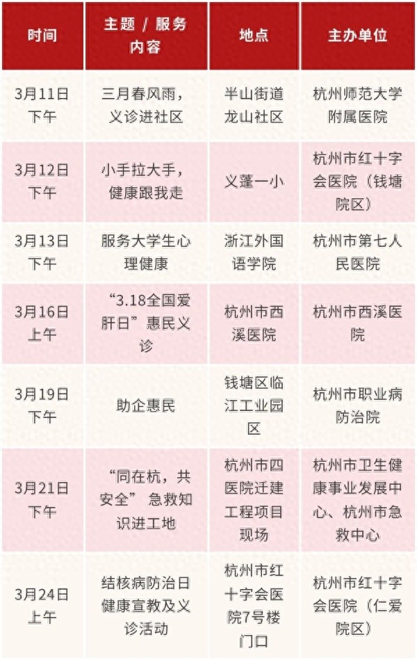 杭州市青年志愿者如何用行动诠释‘卫’您服务，‘健’康同行？  第1张