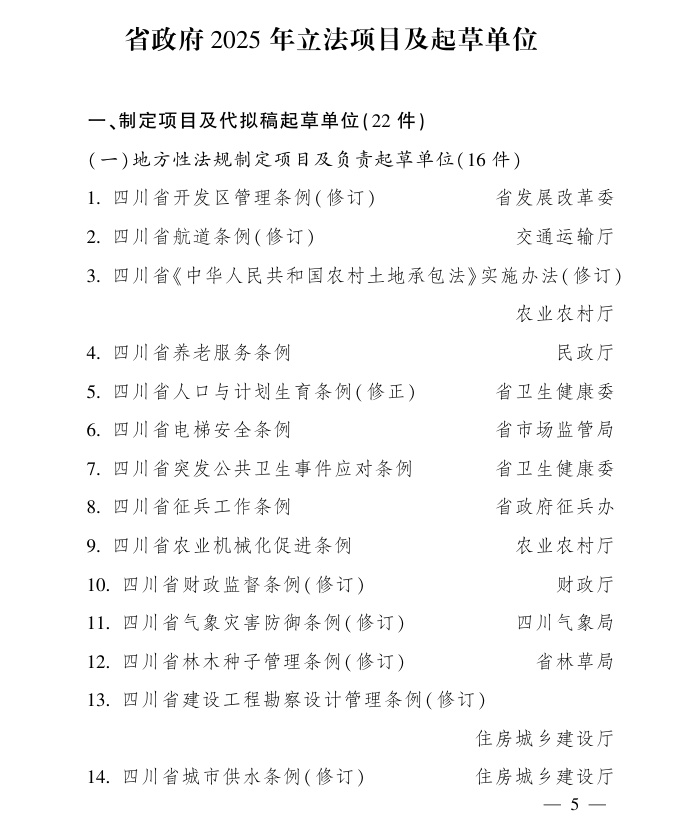 四川省2025年立法计划曝光！49件项目将如何改变我们的生活？  第2张