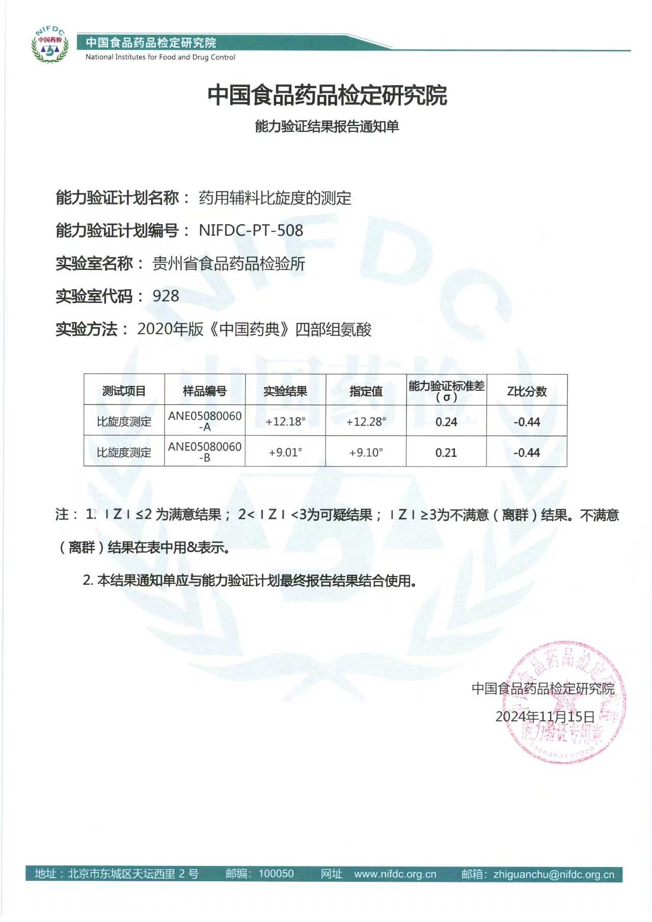 贵州药检所2024年五大检测全满意！你的药品安全有保障了吗？  第2张