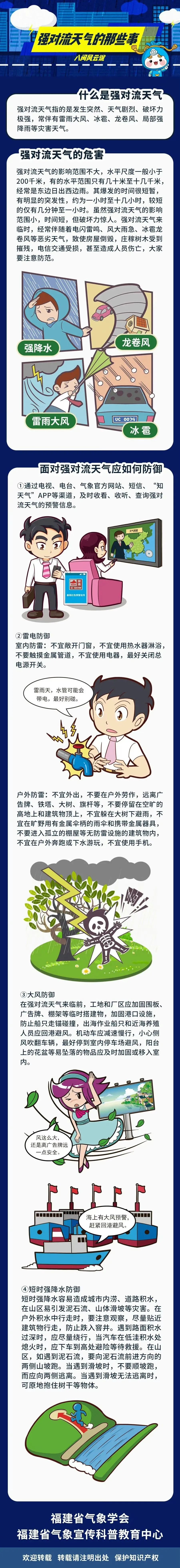 诸暨上午阳光似立夏，突然下雨！雷电预警下，气温还能30℃+否？  第4张