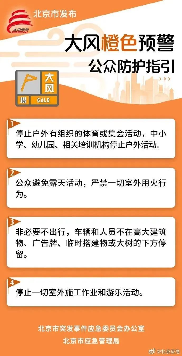 通州大风即将来袭！最高阵风可达11级，你准备好了吗?  第6张