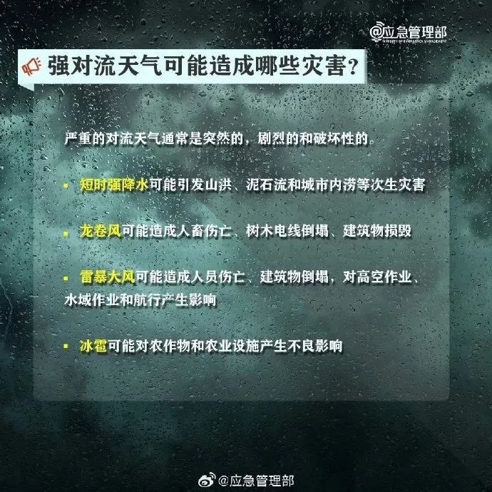 明后全市或现强对流天气!防汛办发布啥提示?  第3张