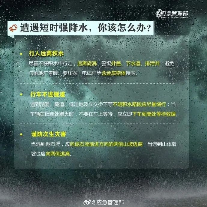明后全市或现强对流天气!防汛办发布啥提示?  第4张