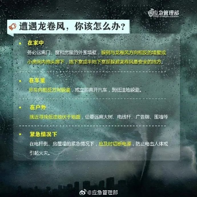 明后全市或现强对流天气!防汛办发布啥提示?  第5张