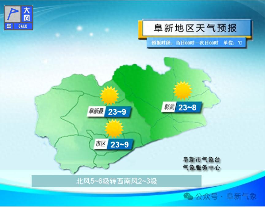 2025年5月10日阜新天气大揭秘！森林火险和大风预警你知道吗？
