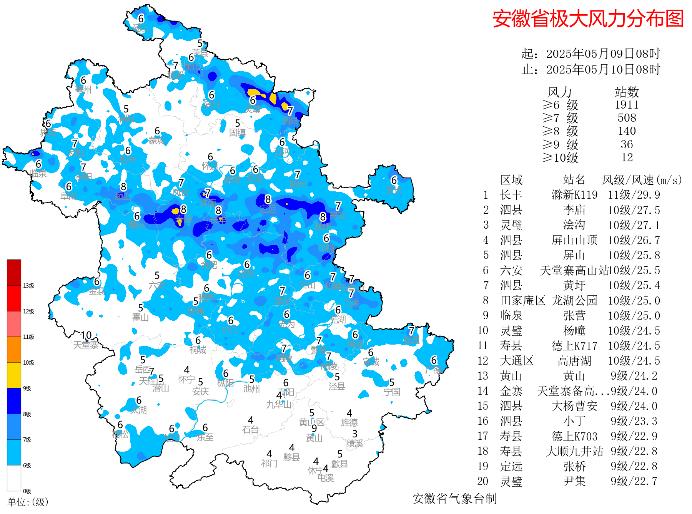 淮北地区降水频繁！最大雨量30.3毫米？强对流也来凑热闹  第2张