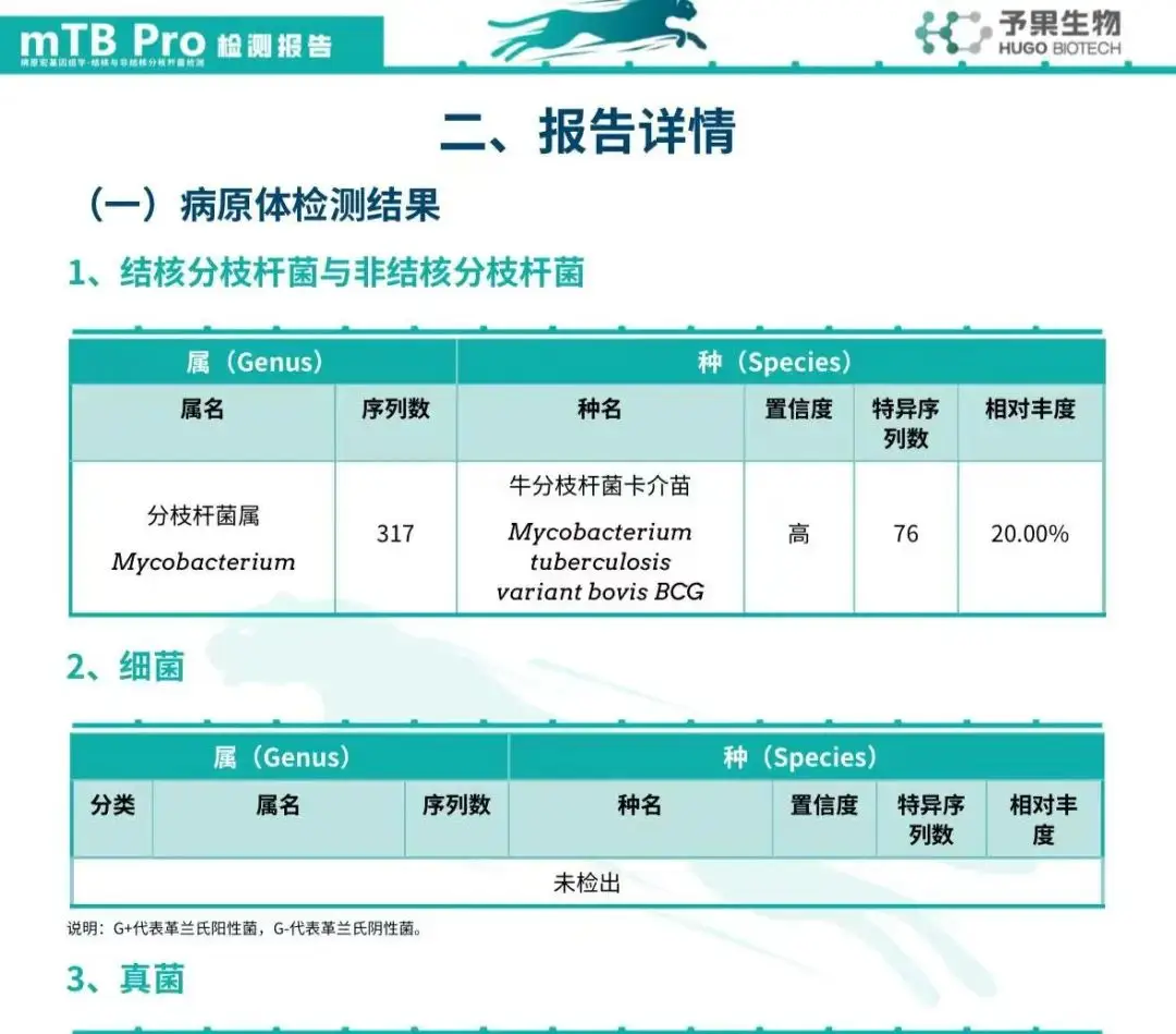 新生儿接种卡介苗竟引发致命疾病！家长该如何避免这种悲剧？  第5张
