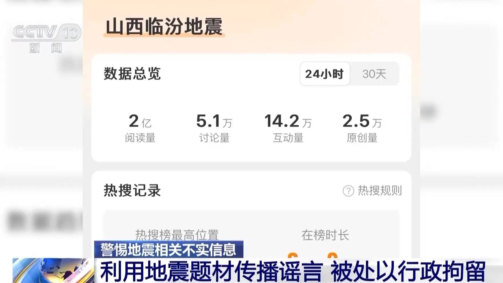 造谣者你知道9.6级地震有多可怕吗？警方已出手严惩  第3张