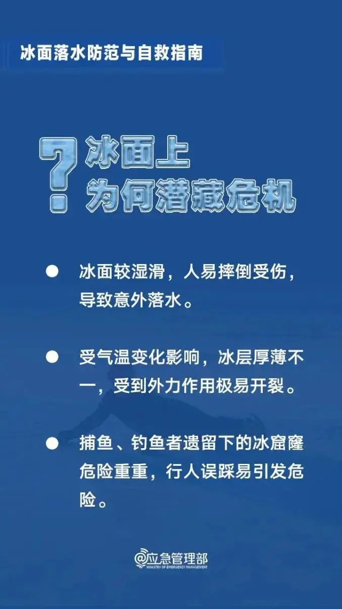 两名大学生冰面漂移遇难！假期安全警示为何总是被忽视？  第6张