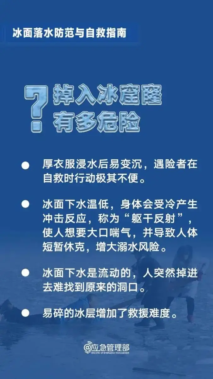 两名大学生冰面漂移遇难！假期安全警示为何总是被忽视？  第7张