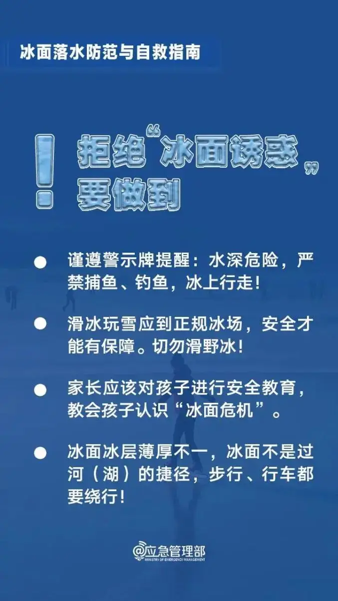 两名大学生冰面漂移遇难！假期安全警示为何总是被忽视？  第8张