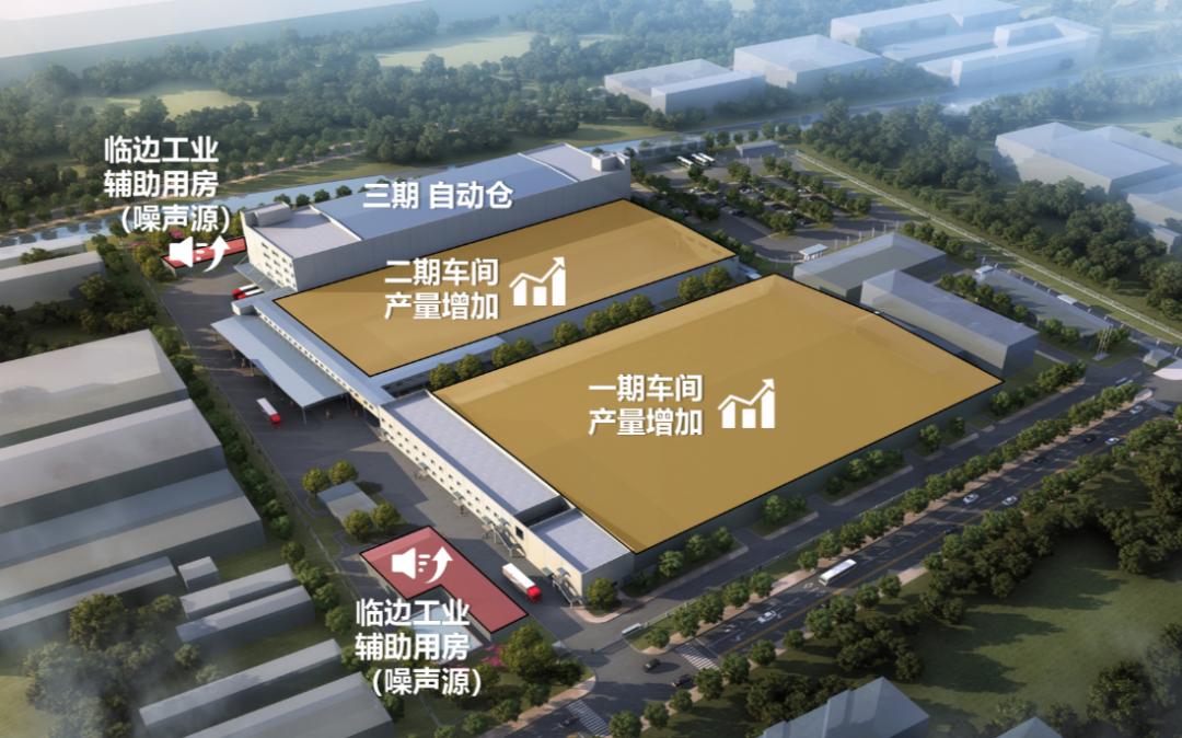 上海首批工业噪声治理案例发布，大陆泰密克如何应对前所未有的噪音挑战？  第2张