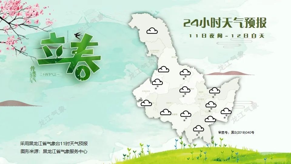 黑龙江未来三天雪情大揭秘！哪些地区将迎来中雪？  第2张